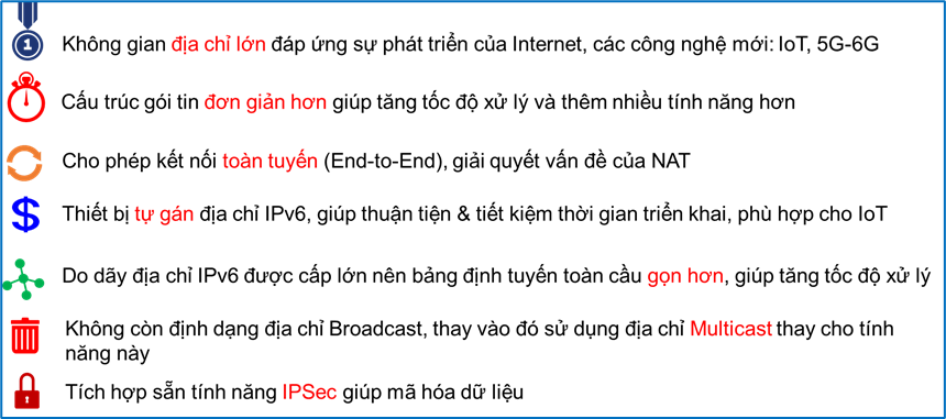 Hình 4: Những lợi ích của giao thức IPv6